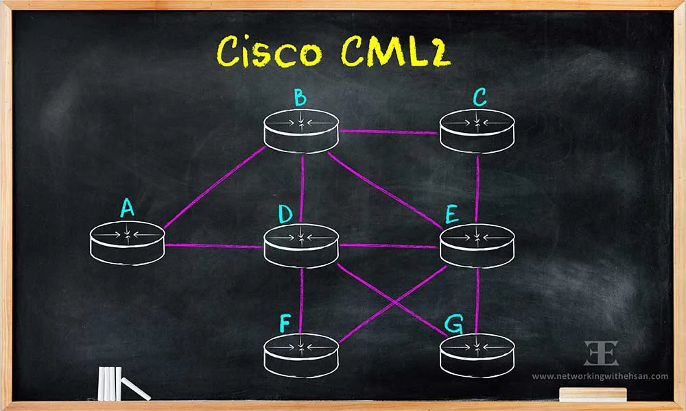 Cisco CML 2 - Install /Deploy