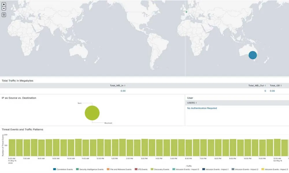 Cisco eStreamer eNcore Add-on for splunk