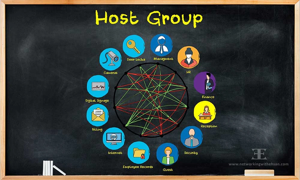 CISCO Stealthwatch Free Training - Host Groups - Module 3 - Lesson 9