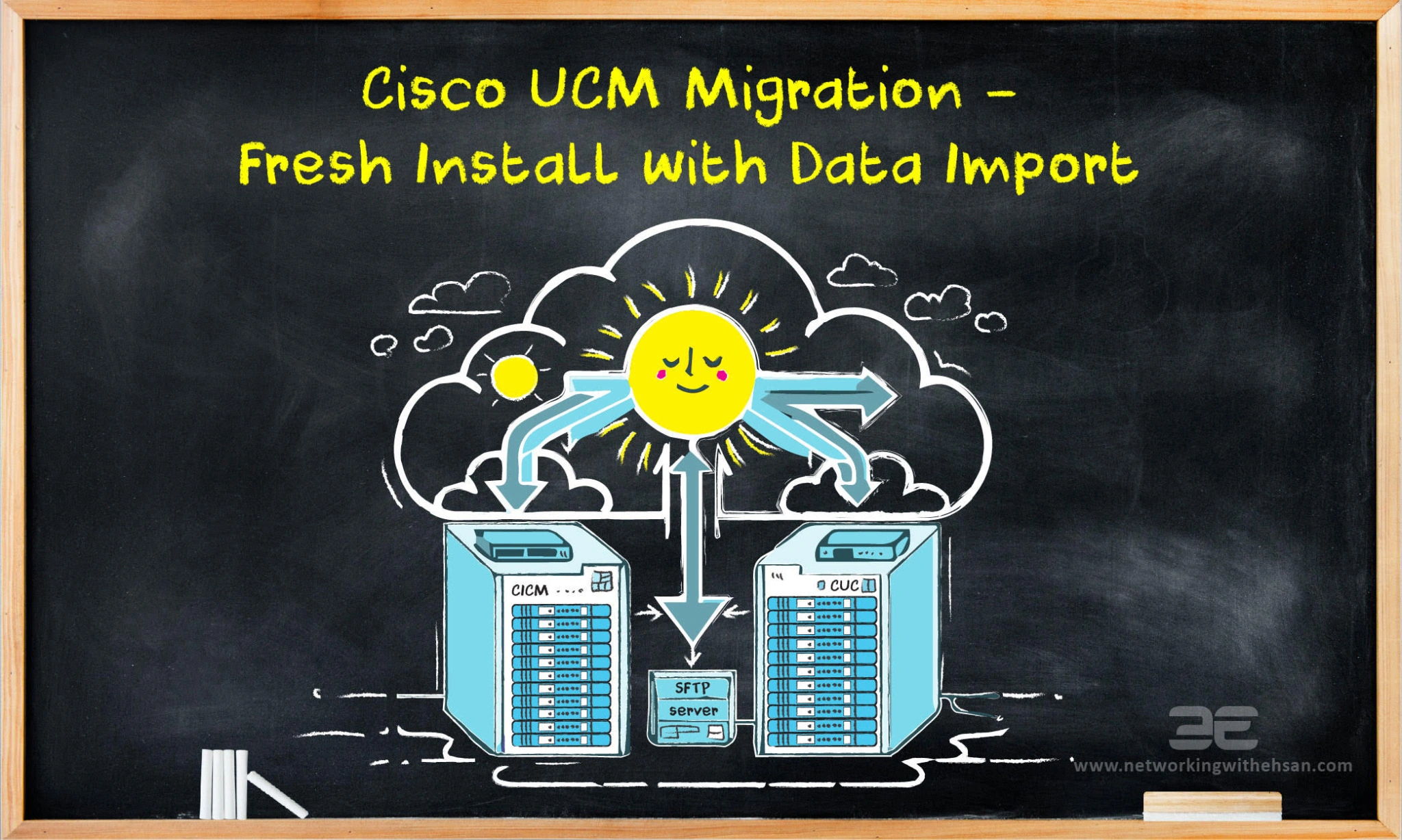 Cisco UCM Migration - Fresh Install with Data Import 